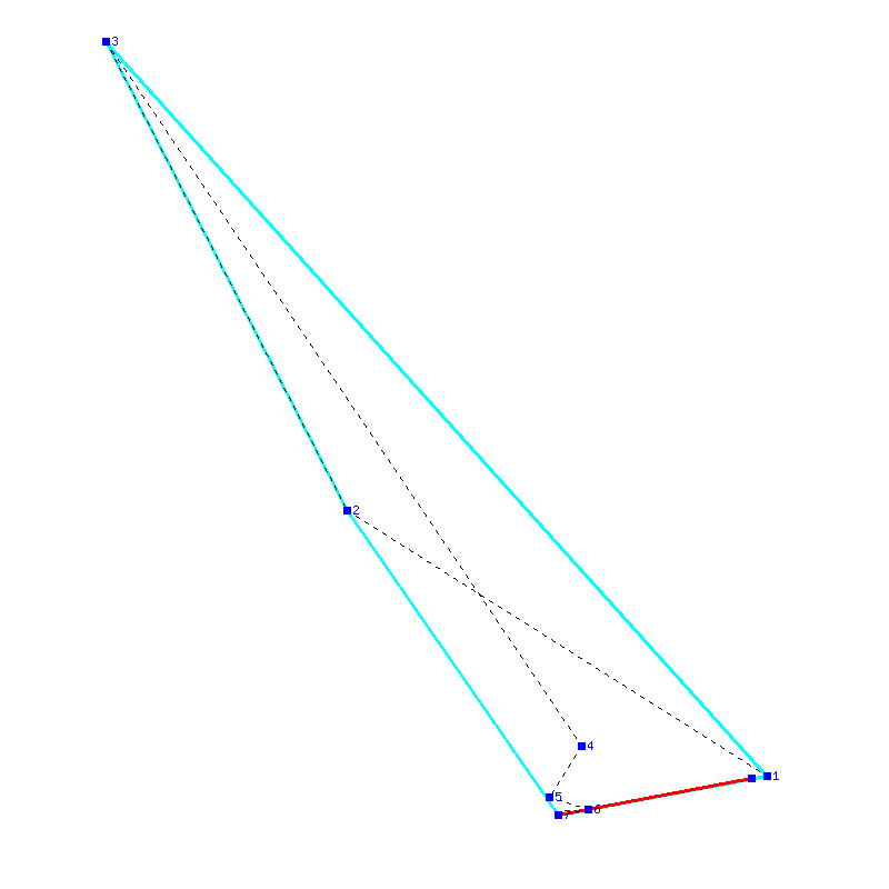 Flugauswertung